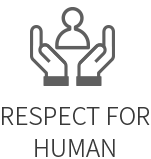 Respect for human