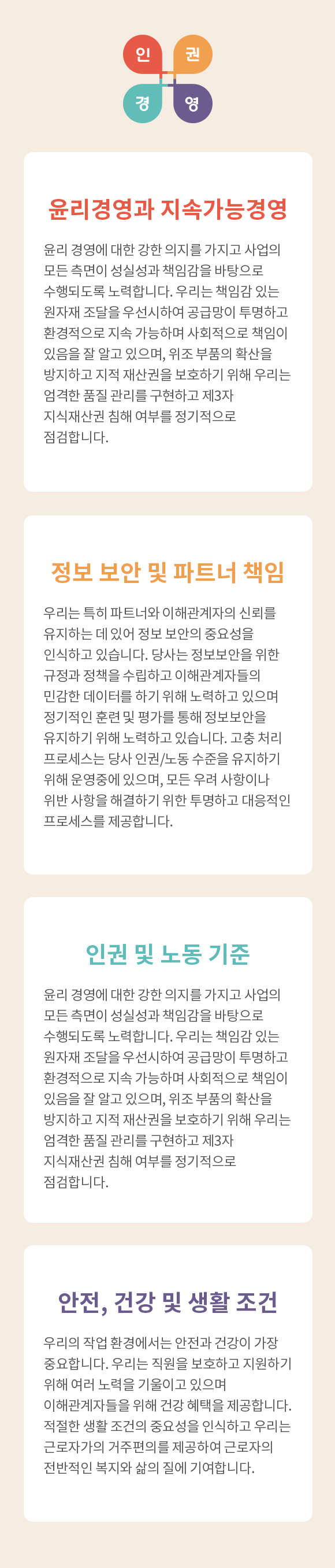 인권경영개요